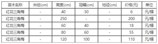 QQ截图20190104134707